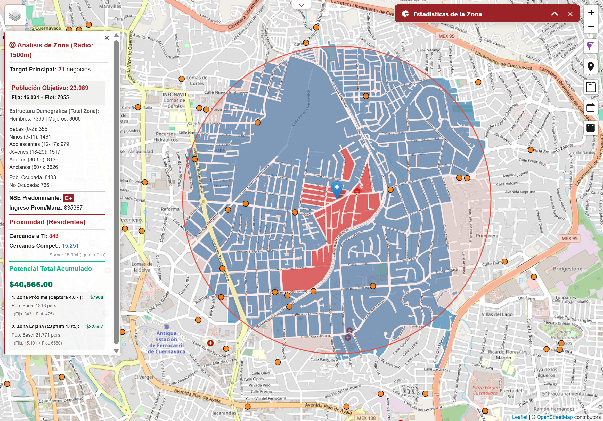 Ejemplo de Análisis de Competencia