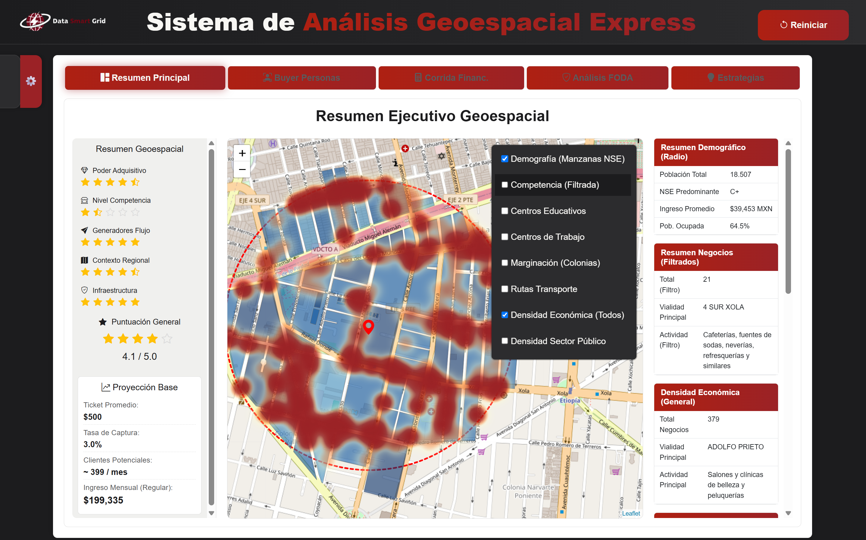 Ejemplo de Potencial de Zona